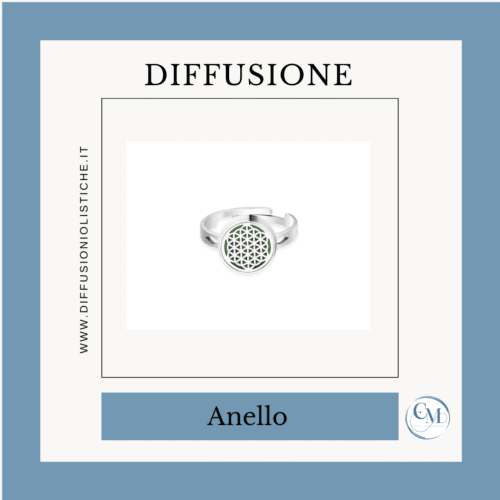 Anello Fiore della Vita