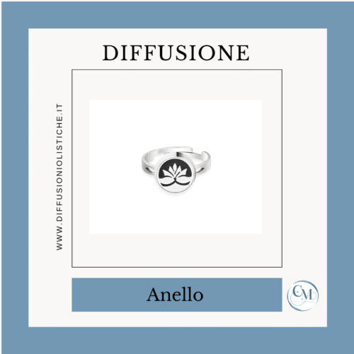 Anello Fiore di Loto