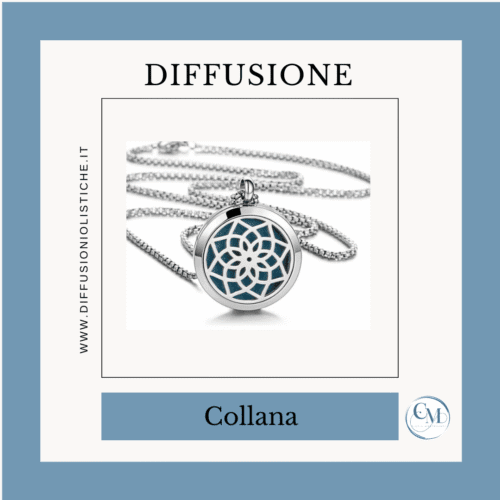 Collana Mandala